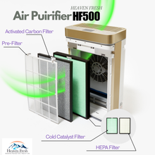 Load image into Gallery viewer, Humidifier Air Purifier HF500