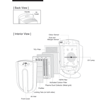 Load image into Gallery viewer, Air Purifier  Pre-Filter for HF380 - Heavenfresh
